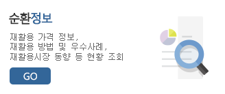 순환정보 순환정보: 재활용 가격 정보, 재활용 방법 및 우수사례, 재화용시장 동향 등 현황 조회